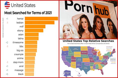 pornhub.vo|Pornhub reveals 2021’s most popular searches in America